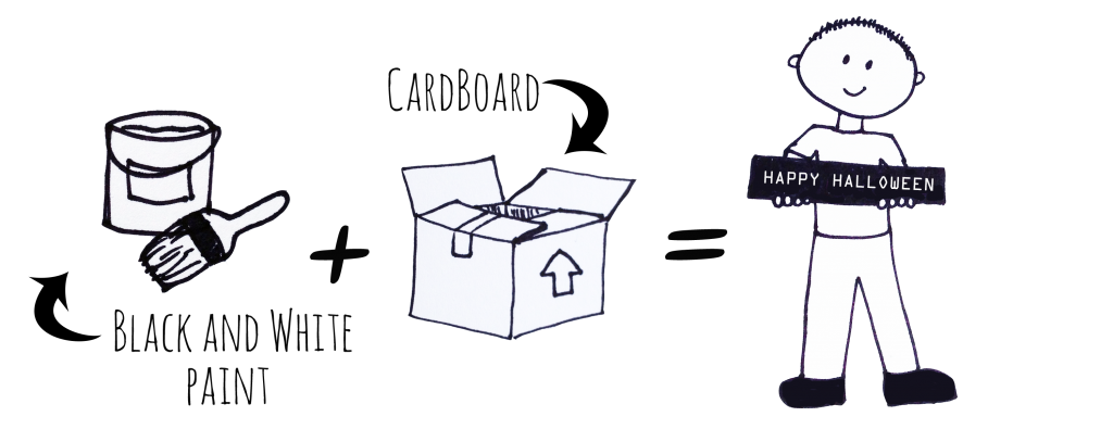 [Image Description: Black and white drawings. On the left a drawing of a bucket and paintbrush. A black arrow points to the box from black text that reads "Paint". To the right a black plus sign. In the center, black text reads "Cardboard" and a black arrow points to a line drawing of a cardboard box. To the right an equal sign. On the right a line drawing of person with short hair. In their hands is a long black banner with white text that reads "Happy Halloween"]